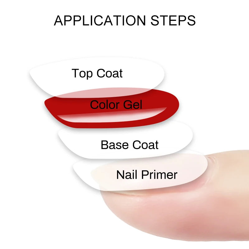 NAILCO 15ml Air Quick Dry Nail Primer Gel Nail Art Gel Lacquer Vernis Gel Desiccant Long Lasting UV Gel To Bond Natural Nails